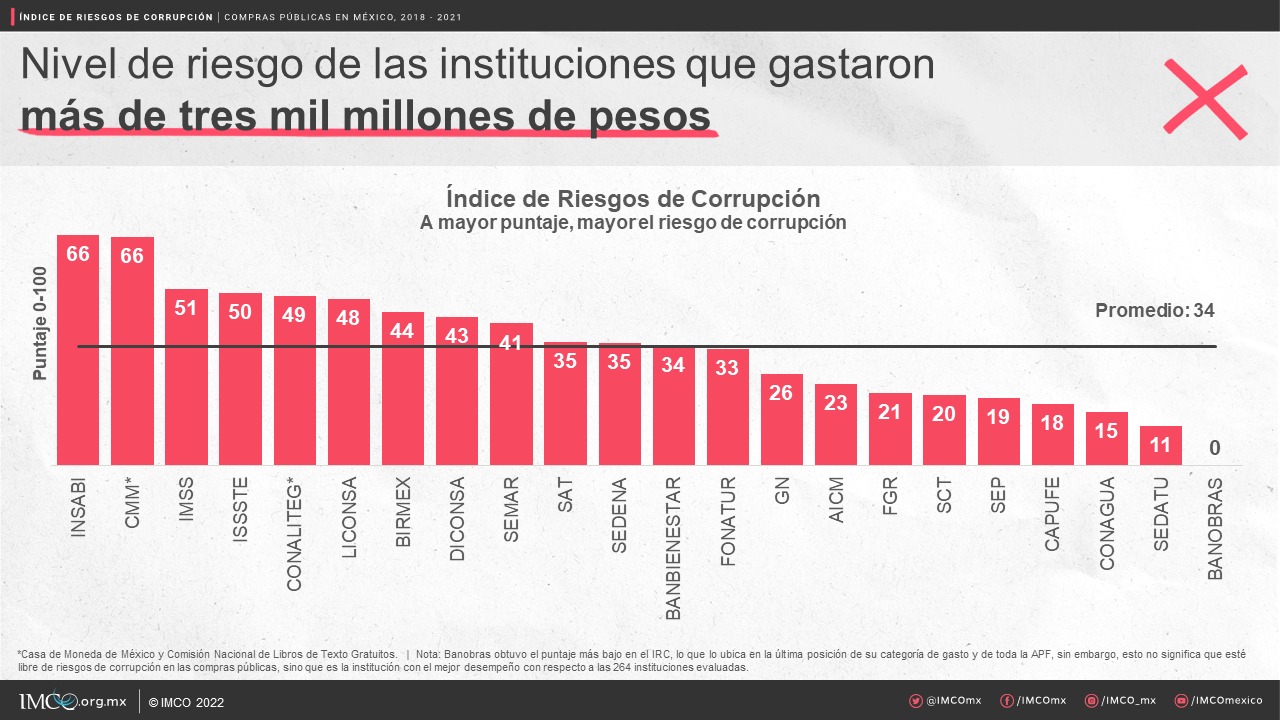 foto-resumen