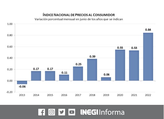 foto-resumen