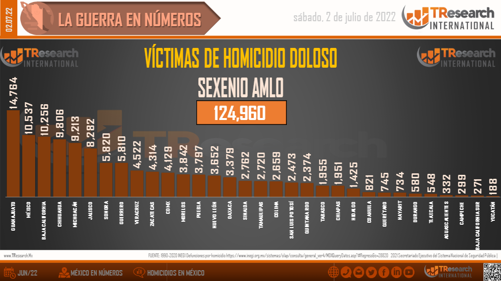 foto-resumen