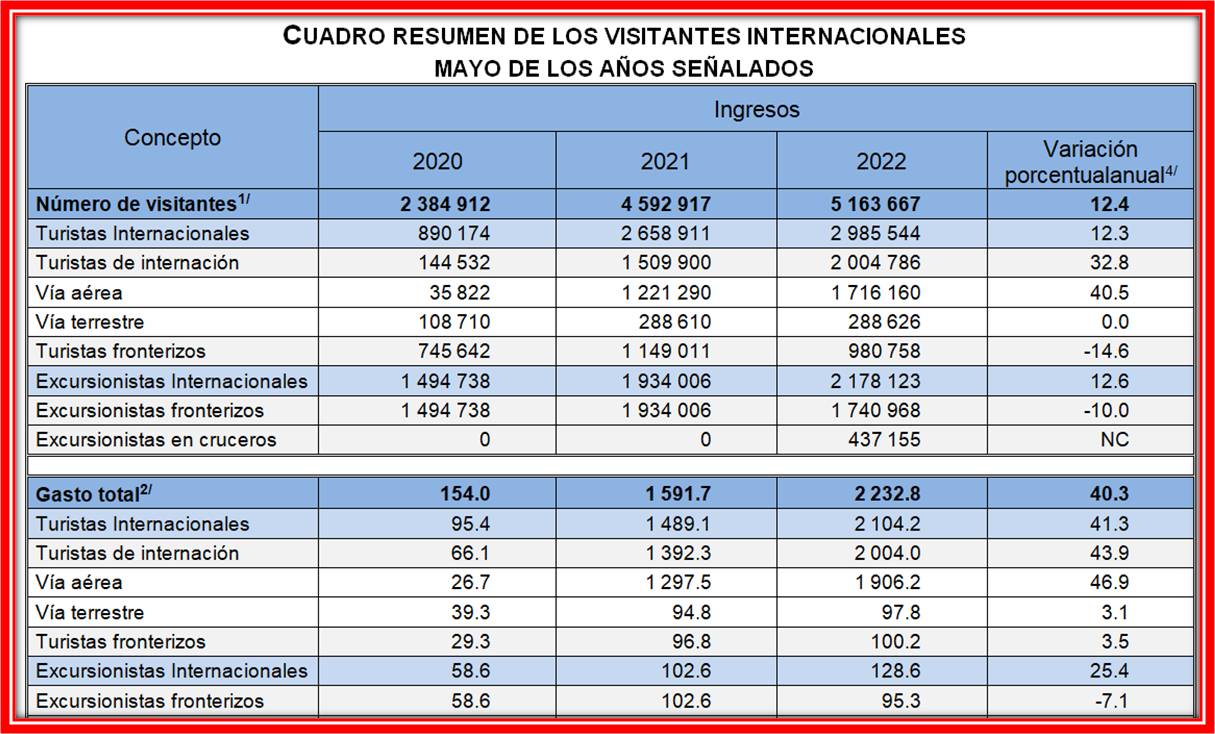 foto-resumen