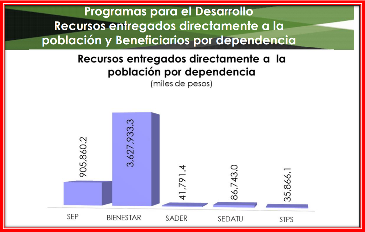 foto-resumen