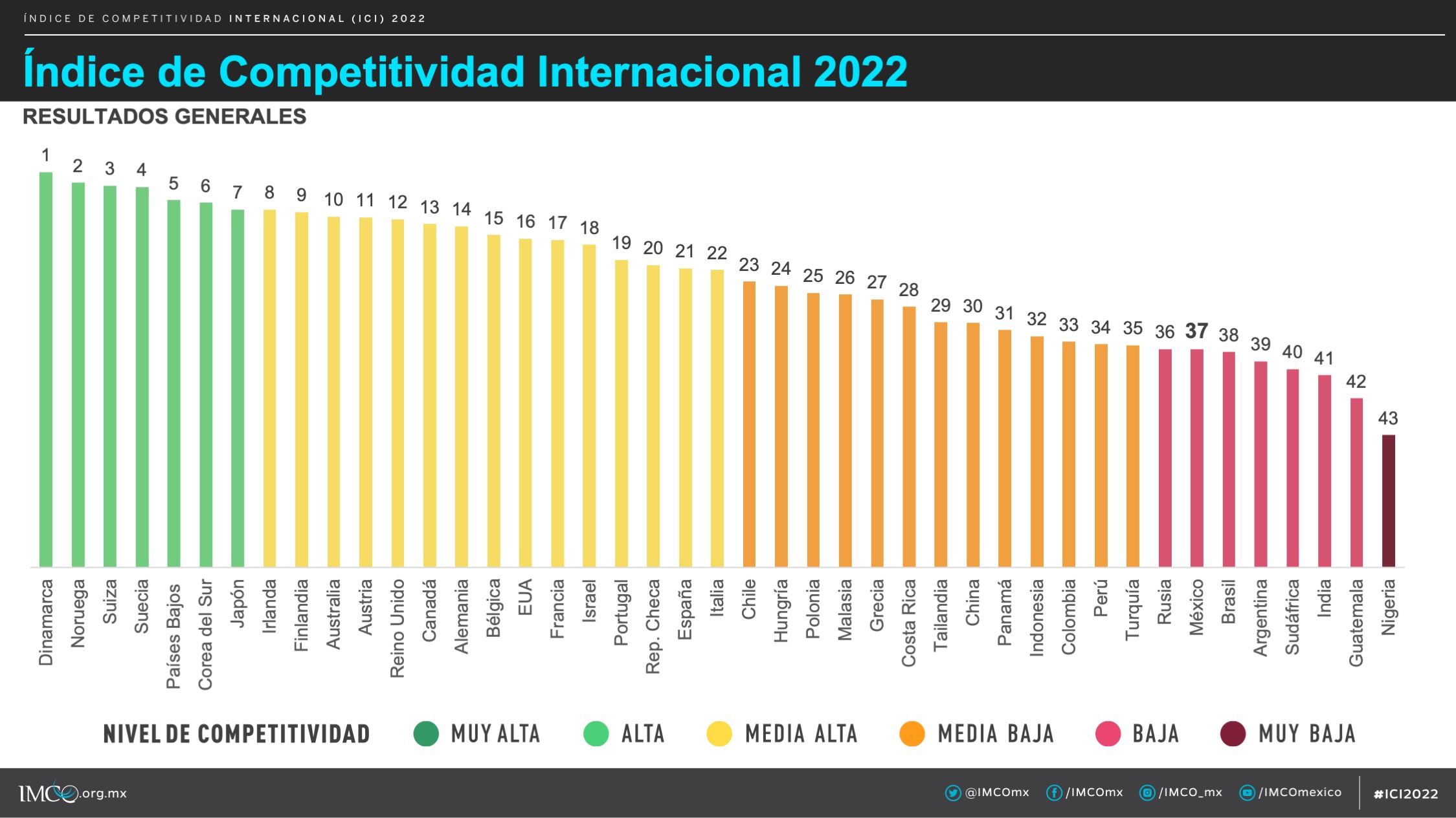 foto-resumen