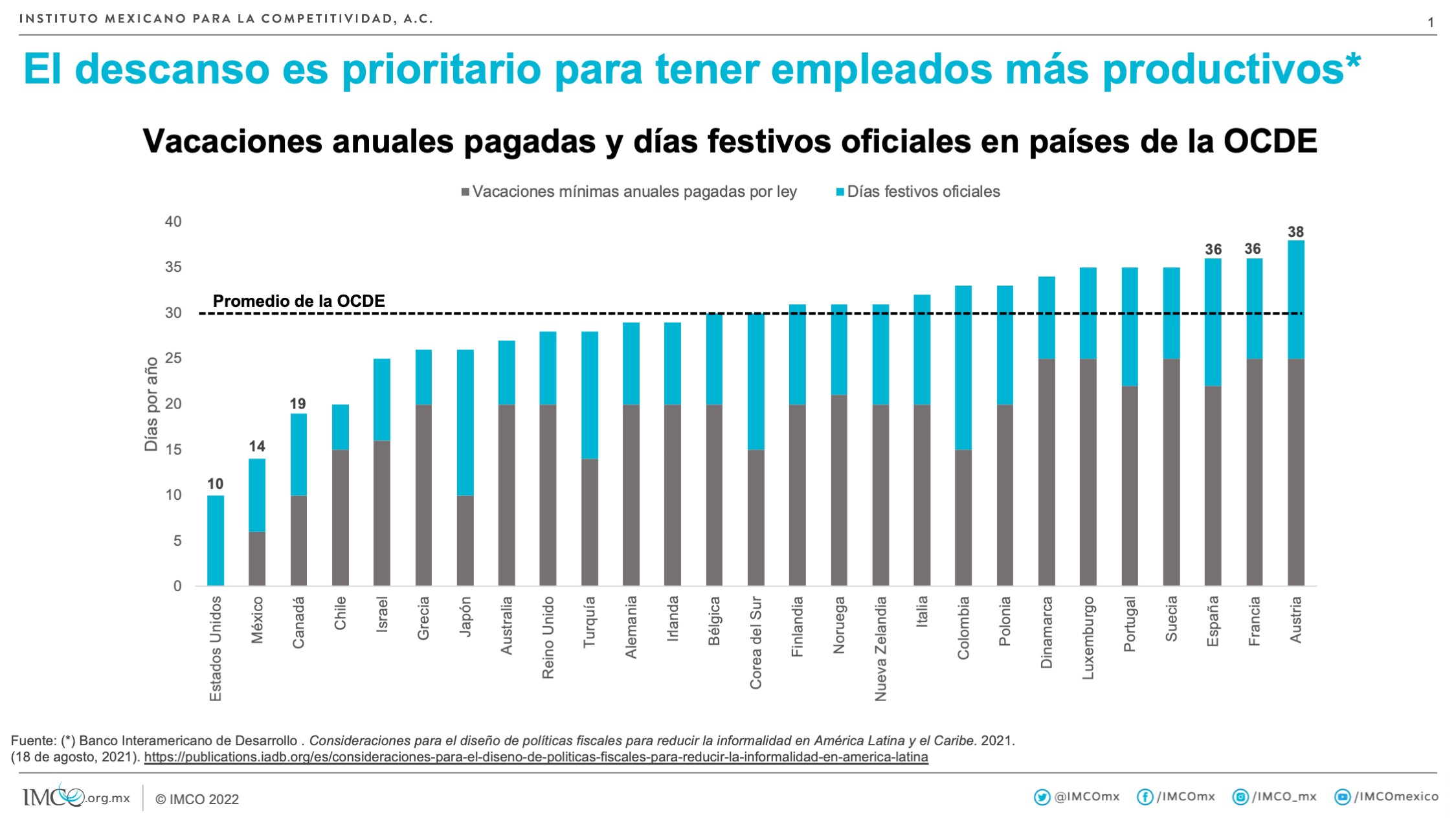 foto-resumen