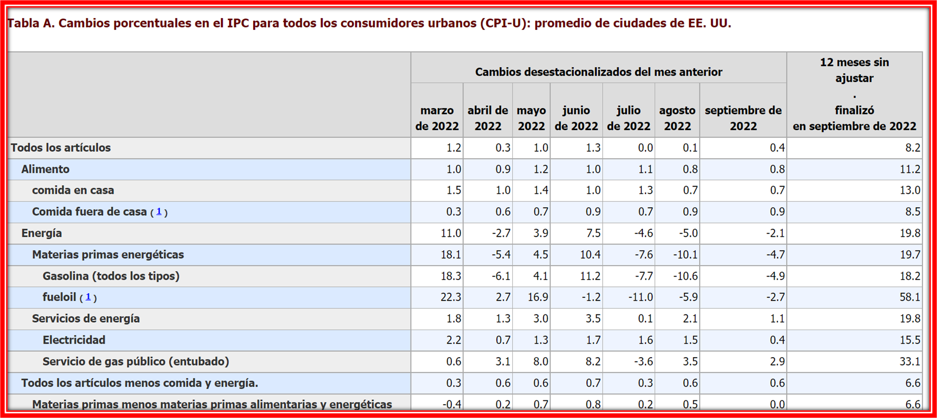 foto-resumen