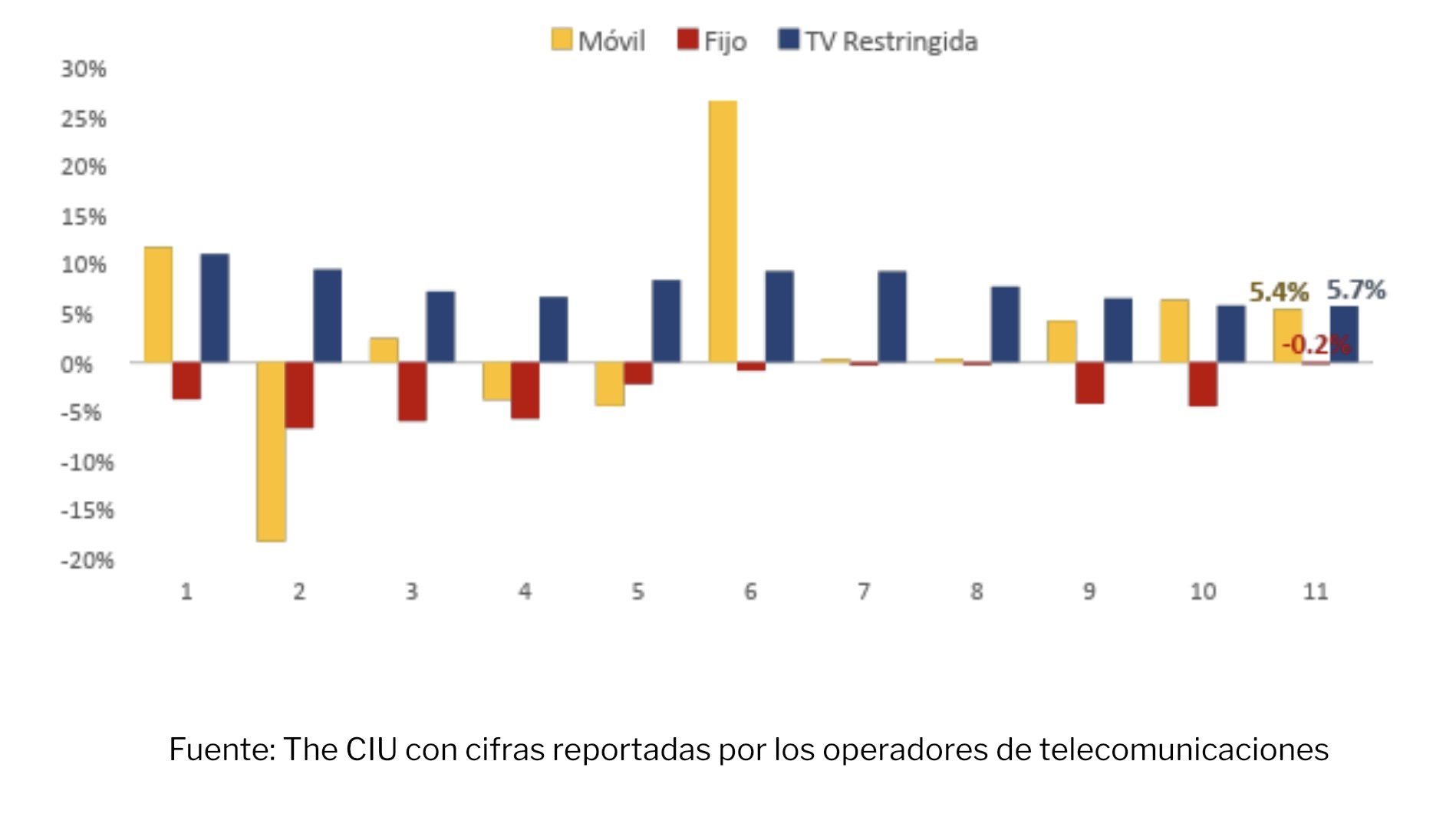 foto-resumen