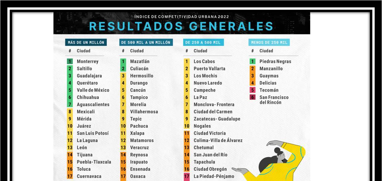 foto-resumen