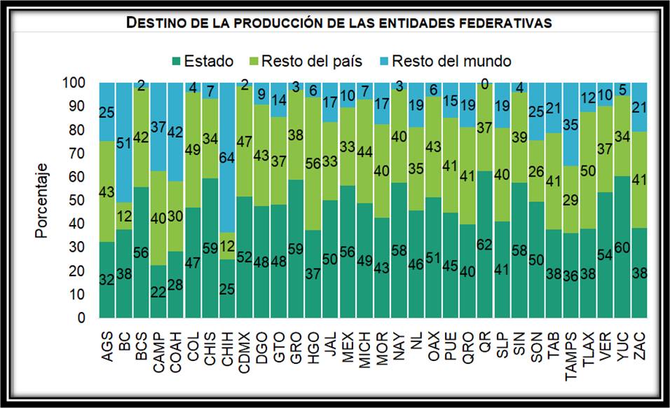 foto-resumen