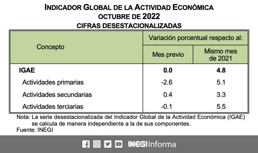 foto-resumen