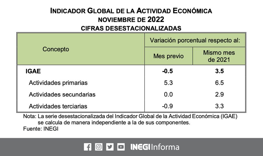 foto-resumen