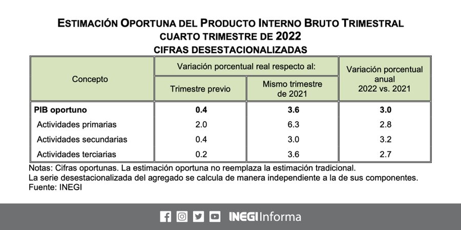 foto-resumen