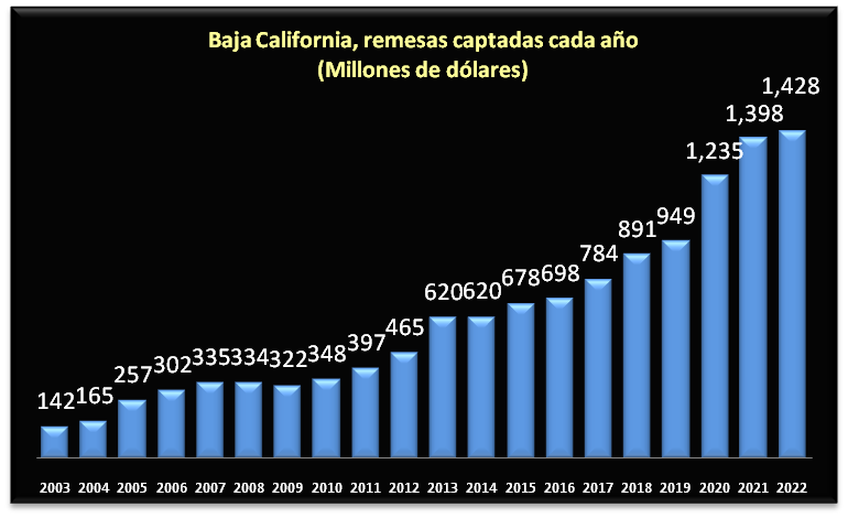 foto-resumen