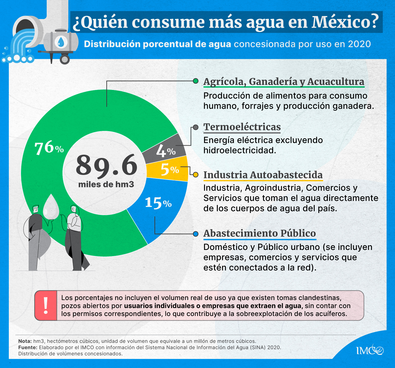 foto-resumen