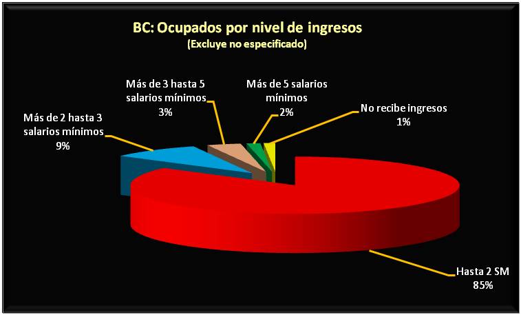 foto-resumen