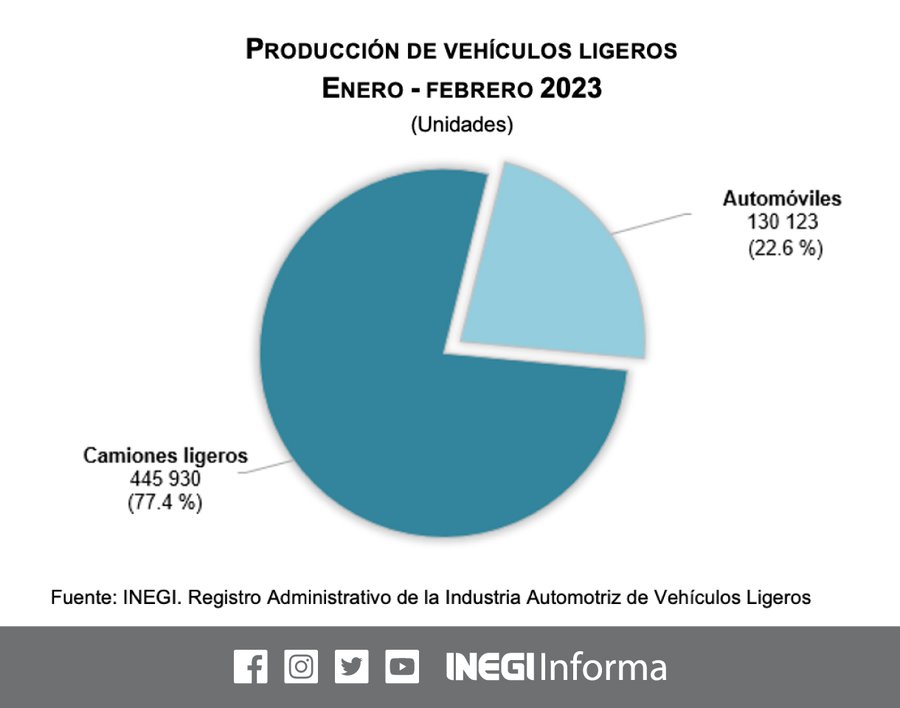 foto-resumen