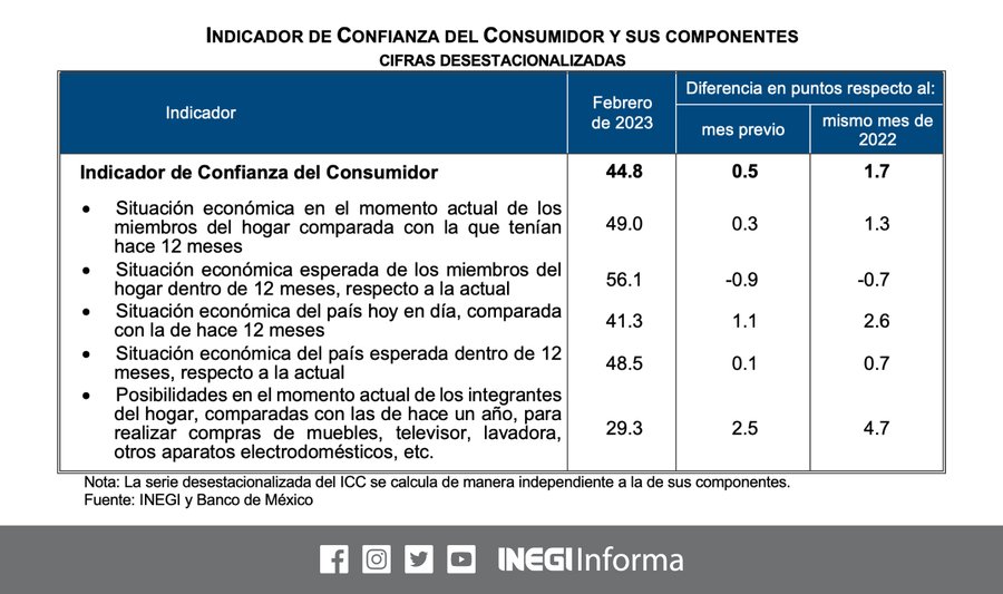 foto-resumen