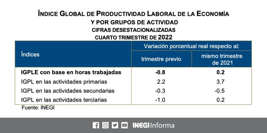 foto-resumen