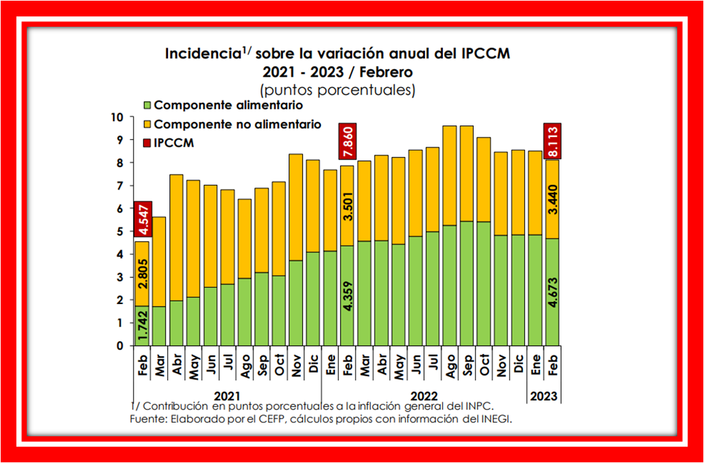foto-resumen