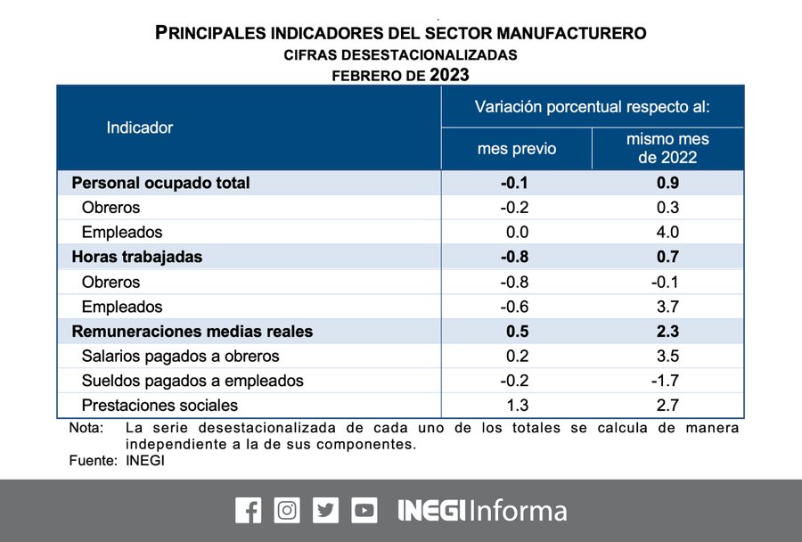 foto-resumen
