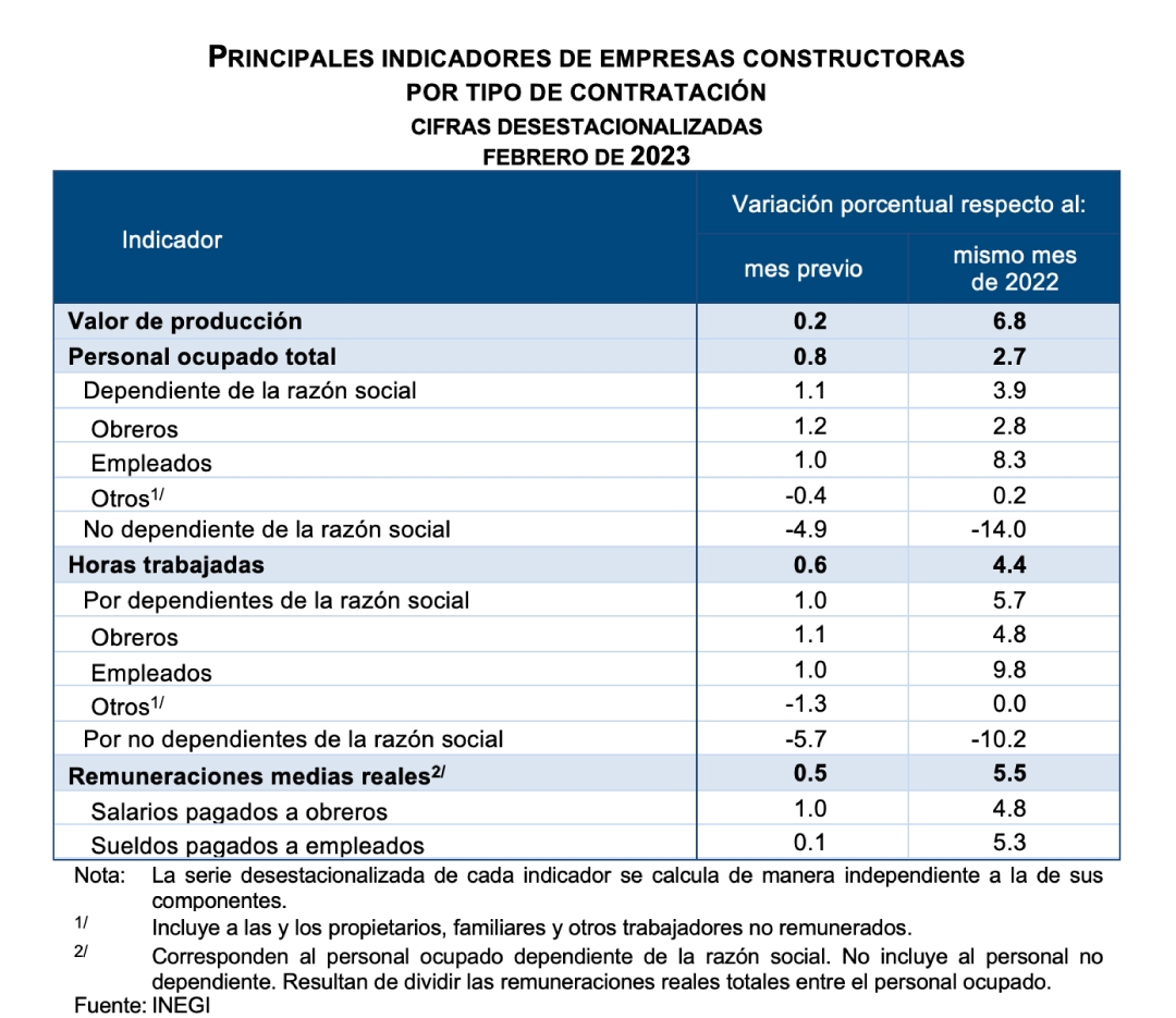 foto-resumen
