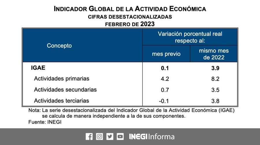 foto-resumen