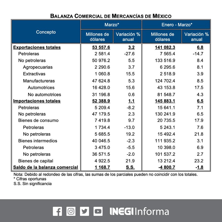 foto-resumen
