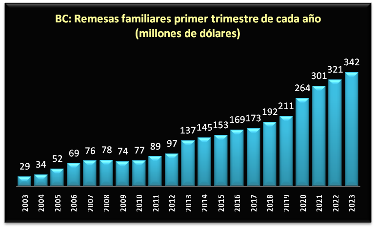 foto-resumen