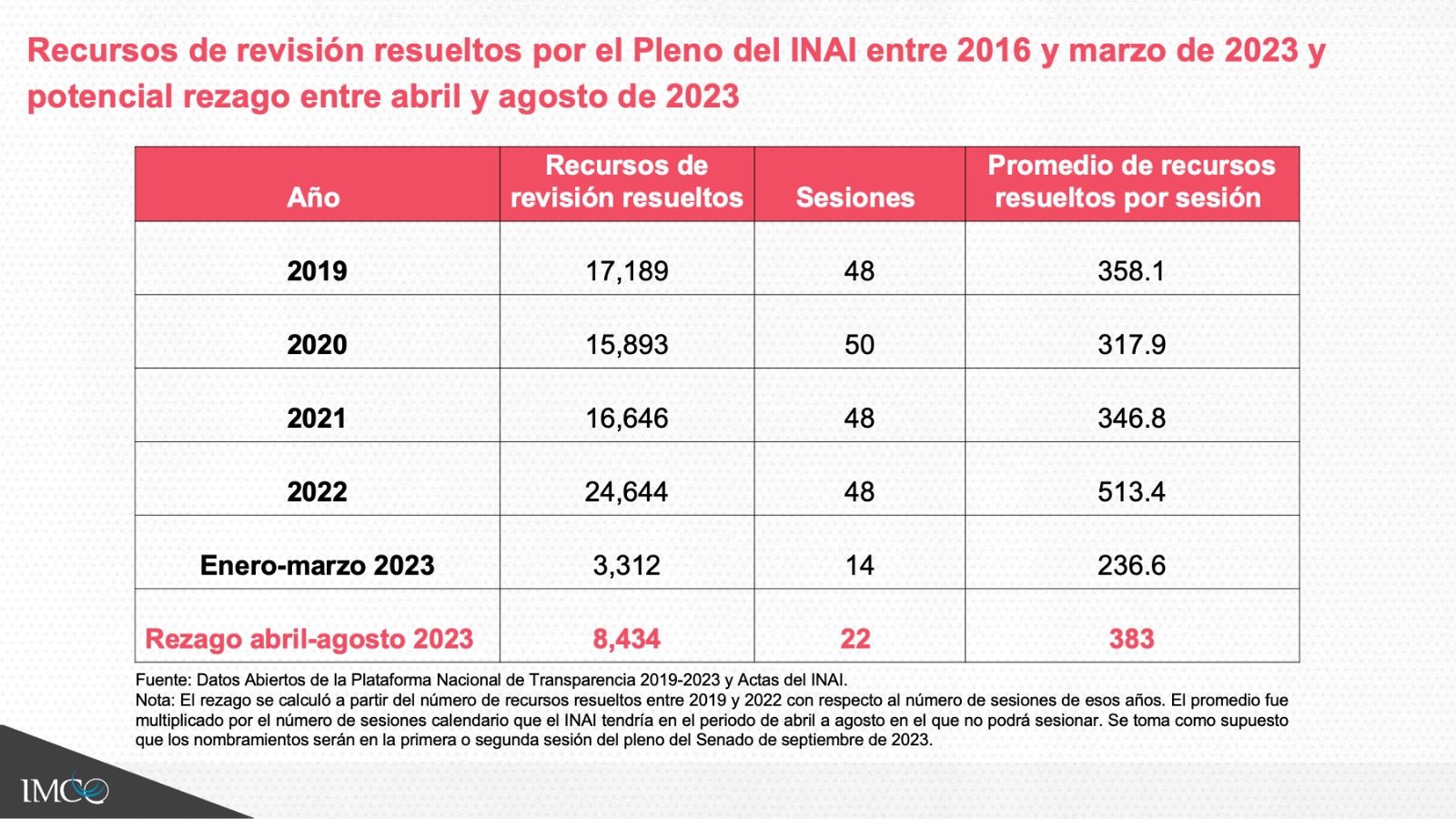 foto-resumen