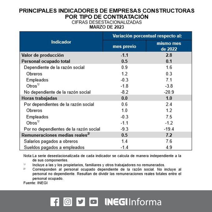 foto-resumen