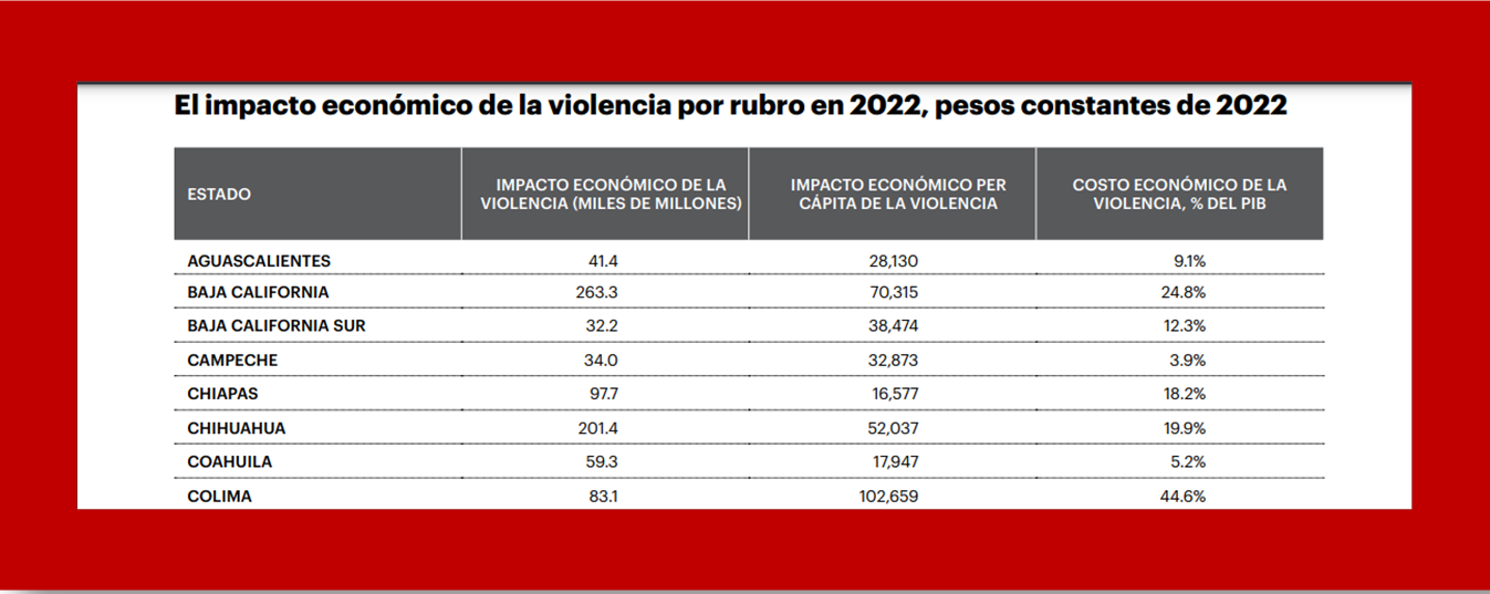 foto-resumen
