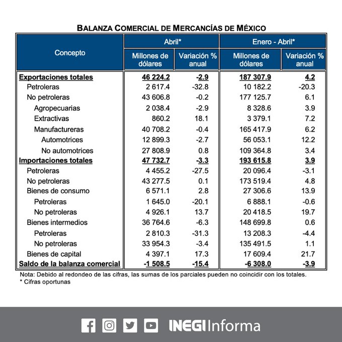 foto-resumen