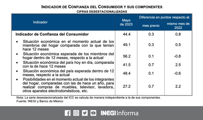 foto-resumen