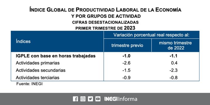 foto-resumen