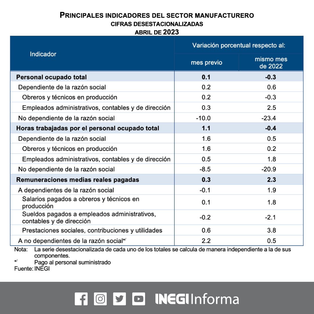 foto-resumen