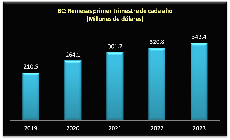 foto-resumen