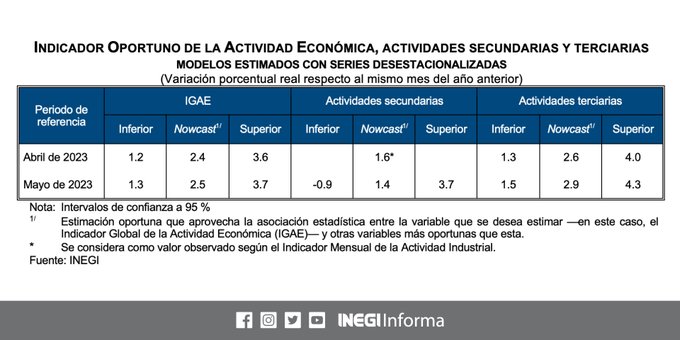 foto-resumen