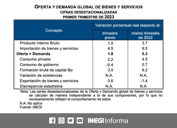 foto-resumen