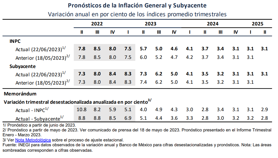 foto-resumen