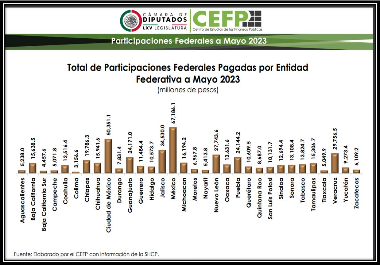 foto-resumen