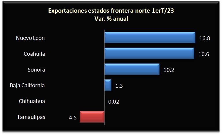 foto-resumen