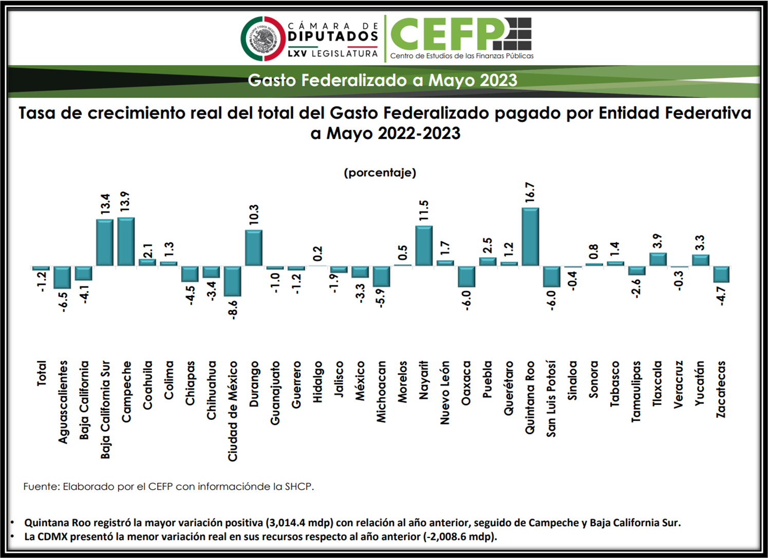 foto-resumen