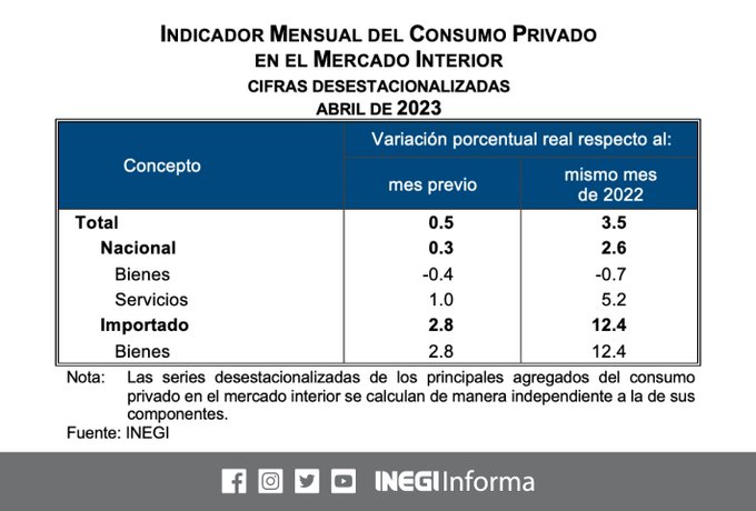 foto-resumen
