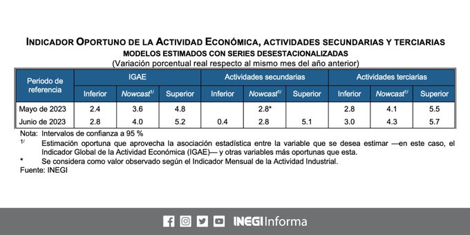 foto-resumen