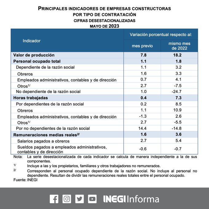 foto-resumen