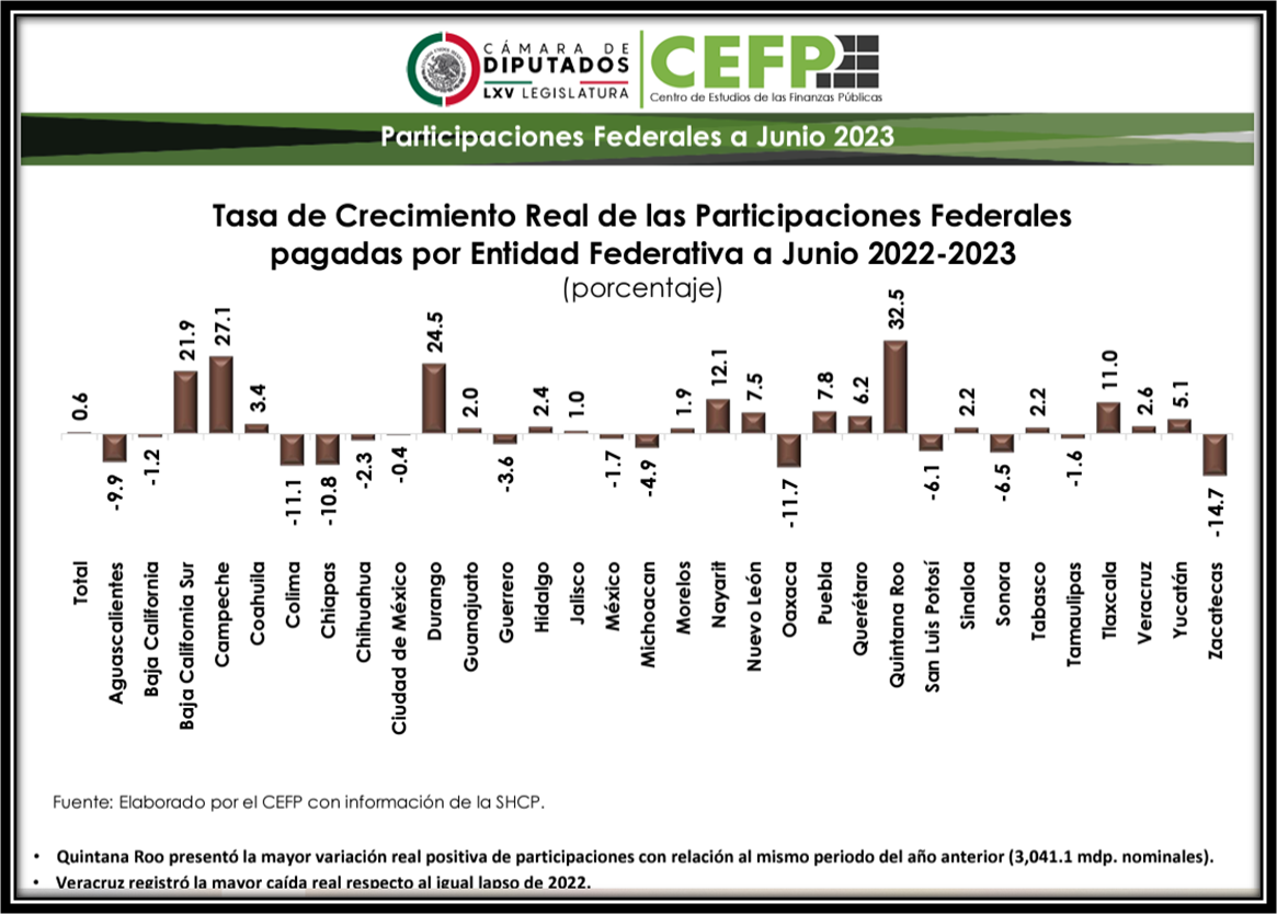 foto-resumen