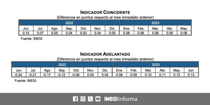 foto-resumen
