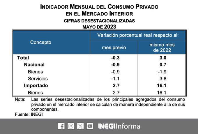 foto-resumen