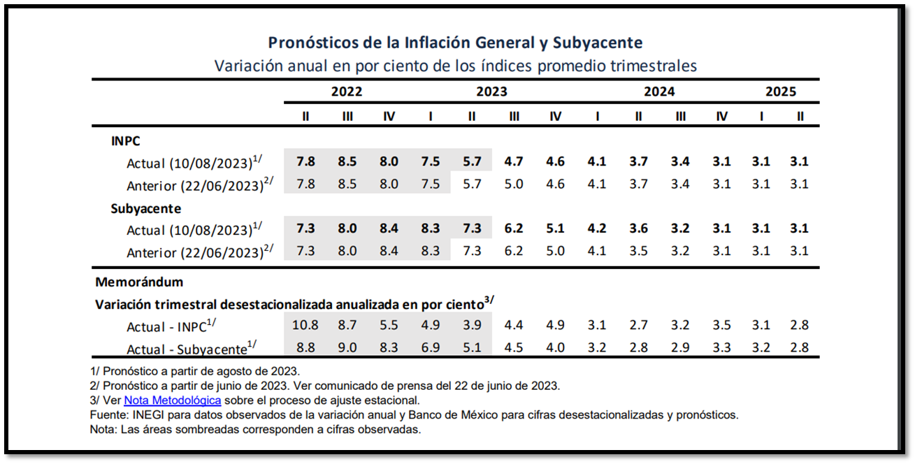 foto-resumen