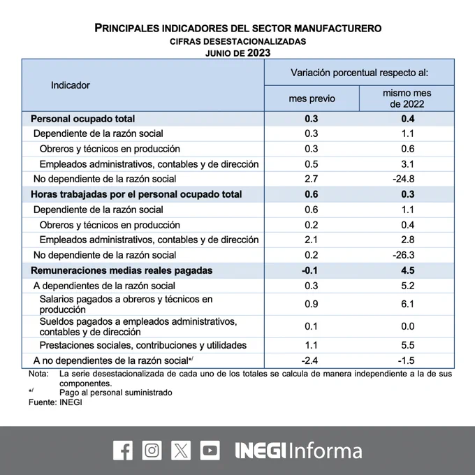 foto-resumen