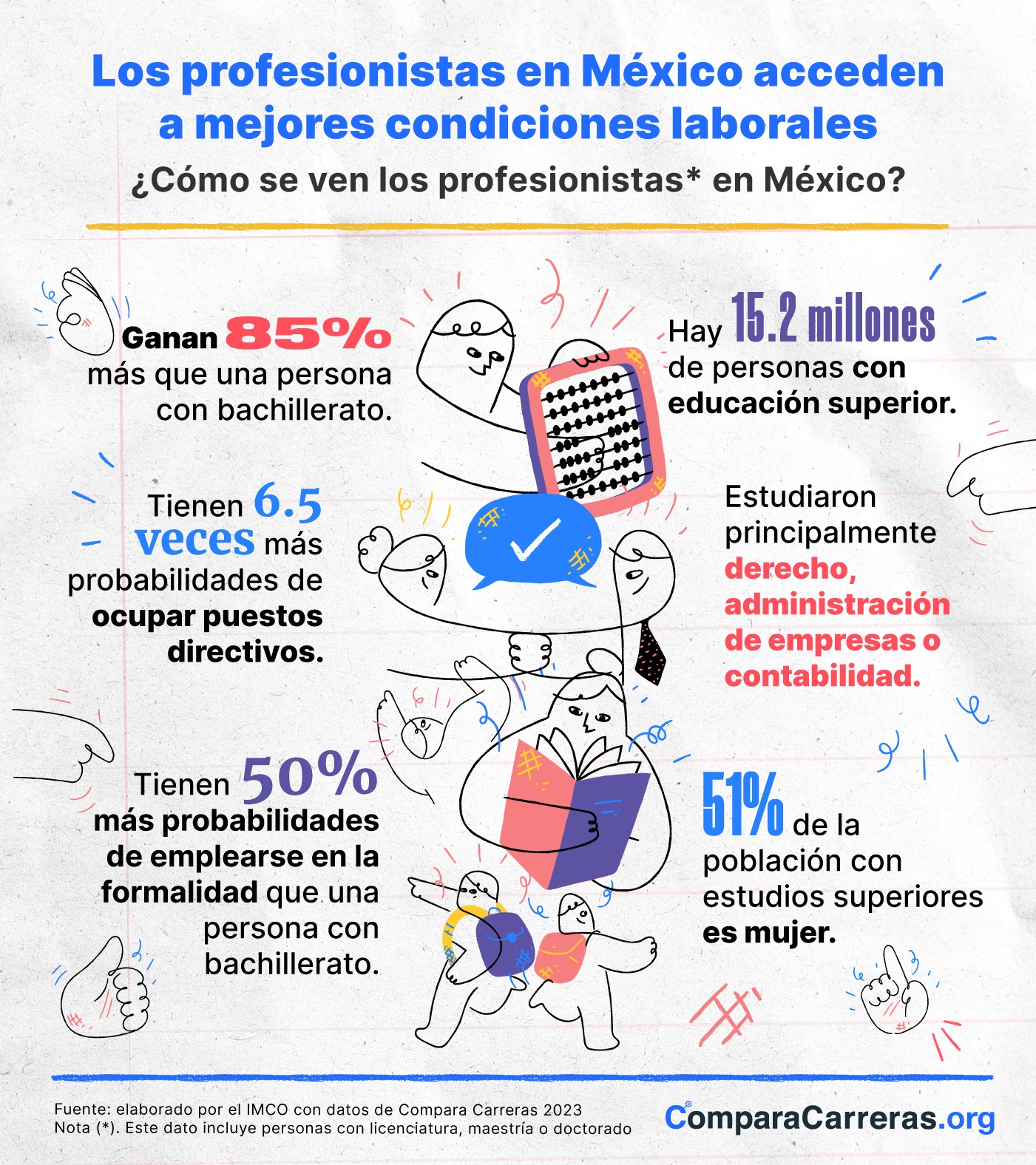 foto-resumen