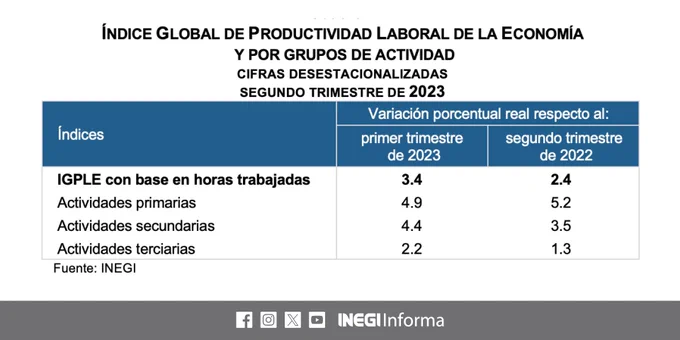 foto-resumen